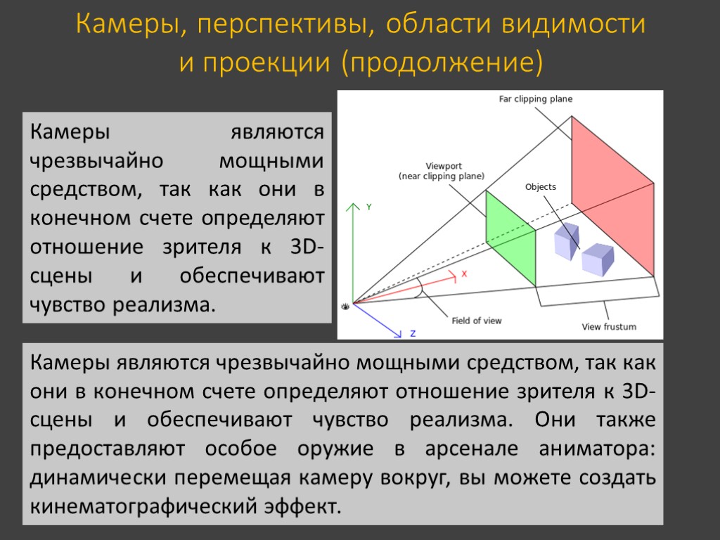 Камеры, перспективы, области видимости и проекции (продолжение) Камеры являются чрезвычайно мощными средством, так как